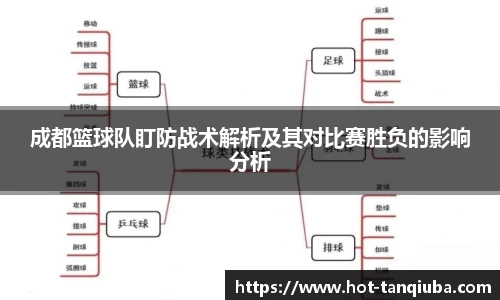 成都篮球队盯防战术解析及其对比赛胜负的影响分析